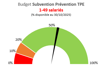 subventions-TPE.png