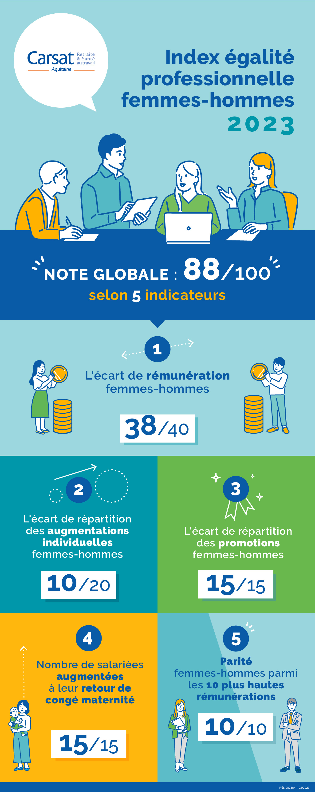 infographie_index-egalite-femmes-hommes-2023.jpg
