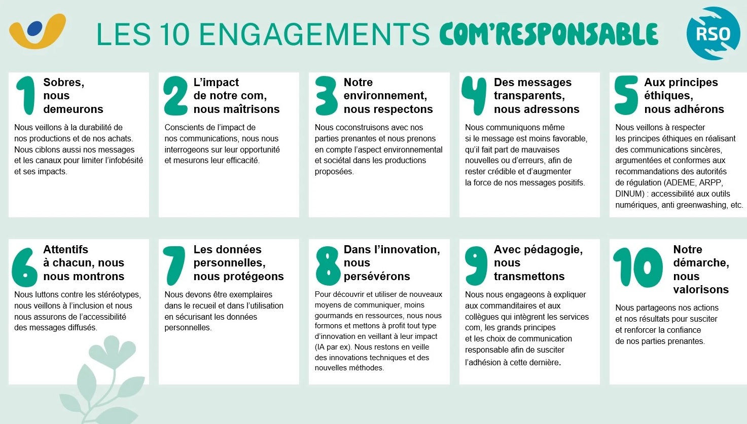 Les 10 engagements de la Com'responsable en images (description détaillée disponible ci-après)