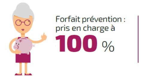 forfait prévention pris en charge à 100%